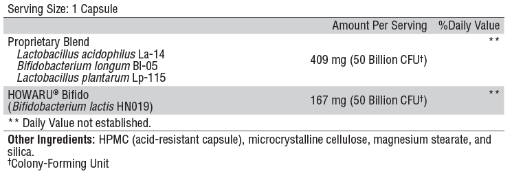 Probiotic Blend